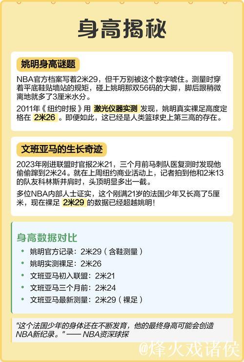 文班亚马职业生涯5次得分低于10分,其中有2次是面对雷霆 文班亚马职业生涯5次得分低于10分,其中有2次是面对雷霆