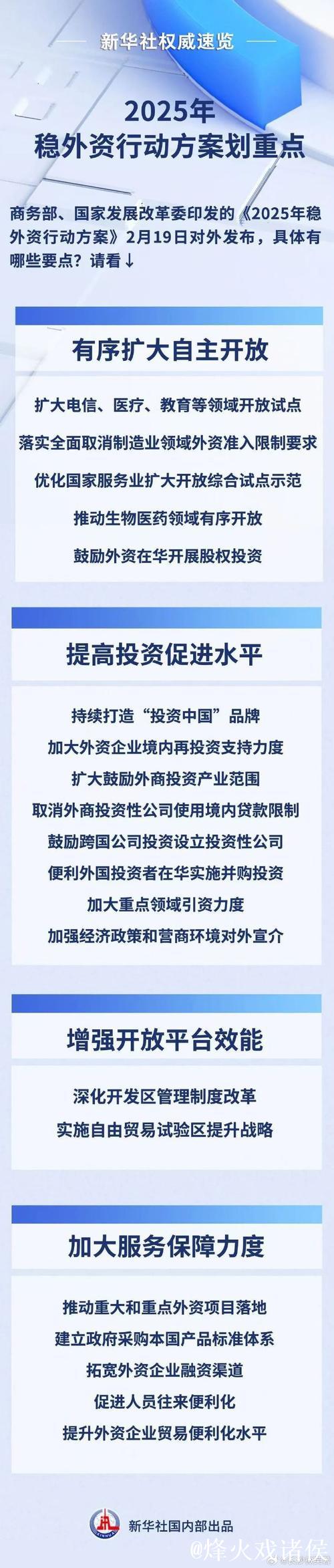 更大力度!中国稳外资20条发布 更大力度!中国稳外资20条发布