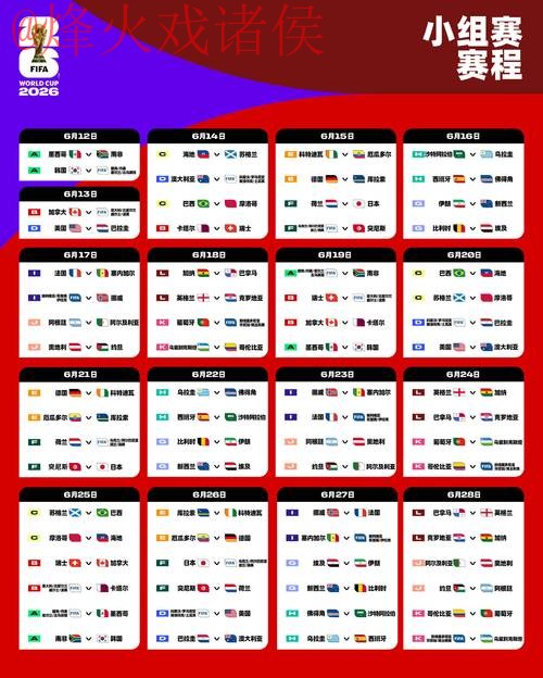 2026世界杯预测稳定官方指南