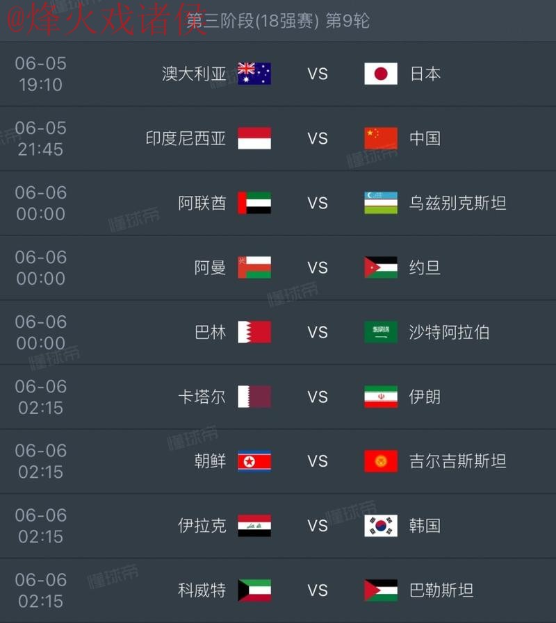 2026世界杯比分预测与技巧分析最新网址