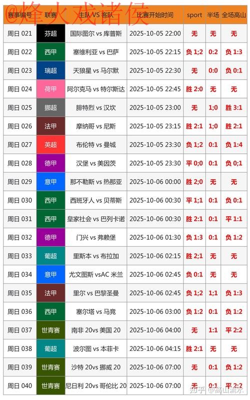 2026世界杯比分预测与技巧分析最新网址