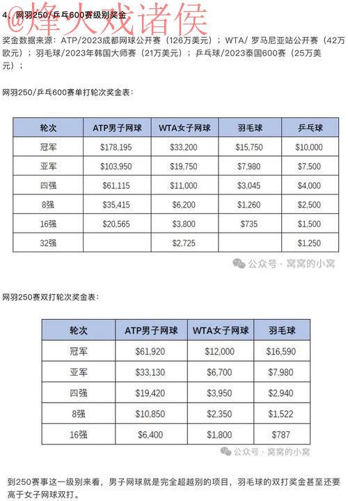 世界杯买球排行全站分析与推荐 世界杯买球排行全站分析与推荐