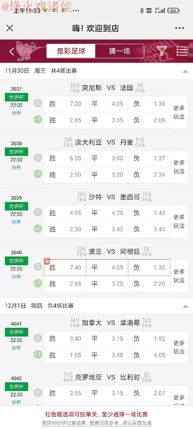 全面解析世界杯盘口赔率走势 全面解析世界杯盘口赔率走势