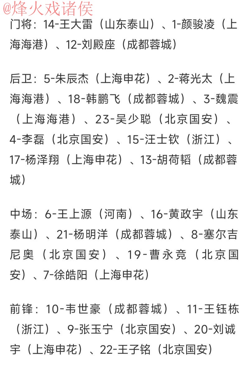 全面解析世界杯盘口赔率走势 全面解析世界杯盘口赔率走势