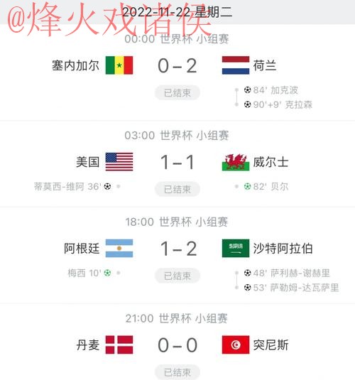 世界杯比分官网实时更新与分析 世界杯比分官网实时更新与分析